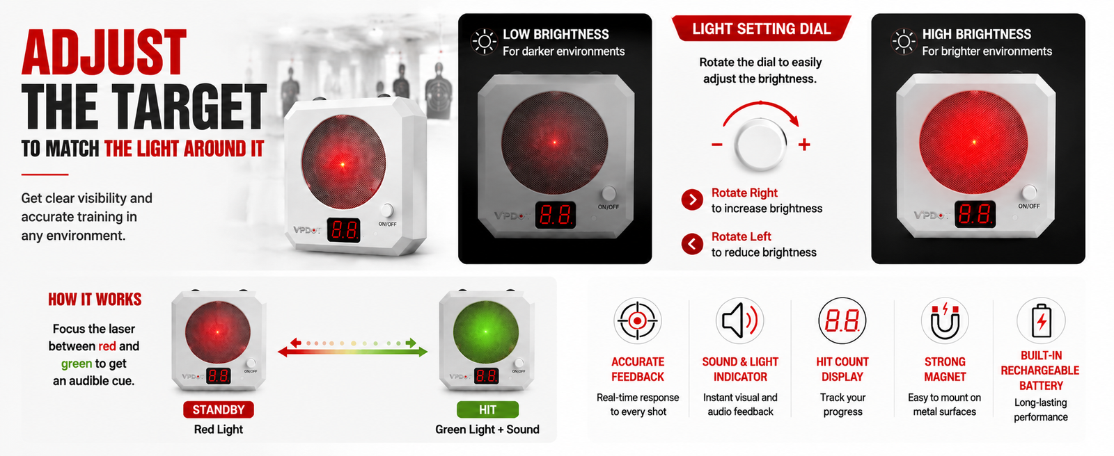 VPDOT Smart Laser Shooting Target with LED Hit Counter & Red/Green Sound-Light Feedback | Dry Fire Training Target for 9mm Laser Cartridges | 4 Difficulty Levels, Type-C Rechargeable