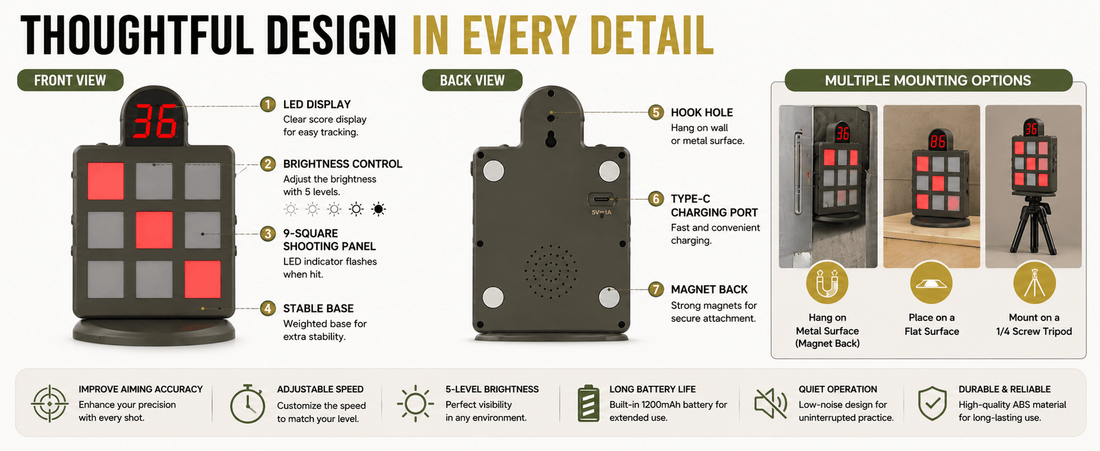 9-Grid Dry Fire Training System 4 Game Modes, Shot Timer & Auto-Score for Pistol, Rifle, Red Dot & Airsoft | Magnetic Mount, Type-C Rechargeable