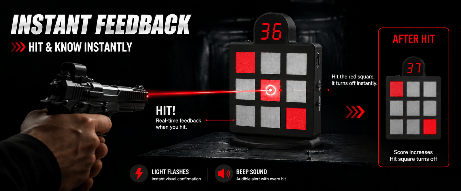 VPDOT 9-Grid Laser Shooting Target | Dry Fire Shot Timer