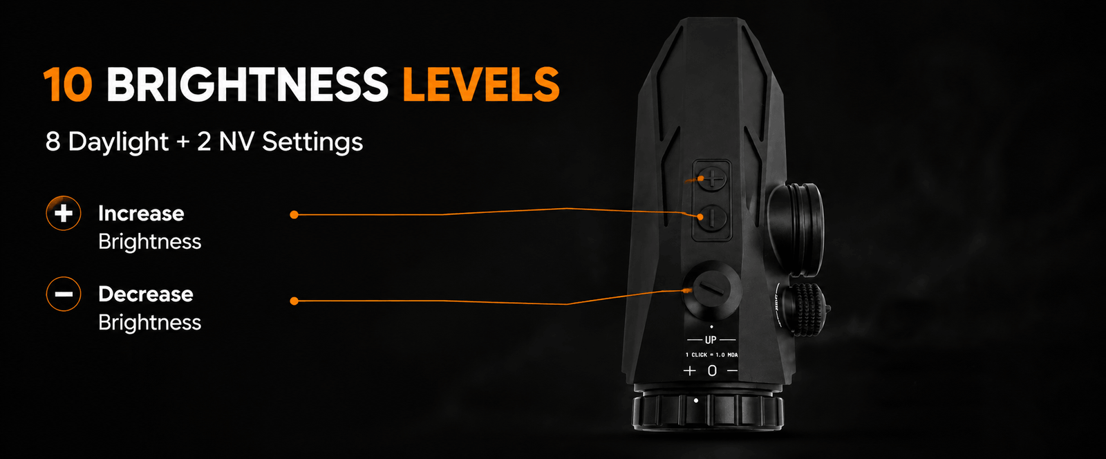 VPDOT P530X Prism Scope | 4x Magnifier | AR-15 Rifle Optic