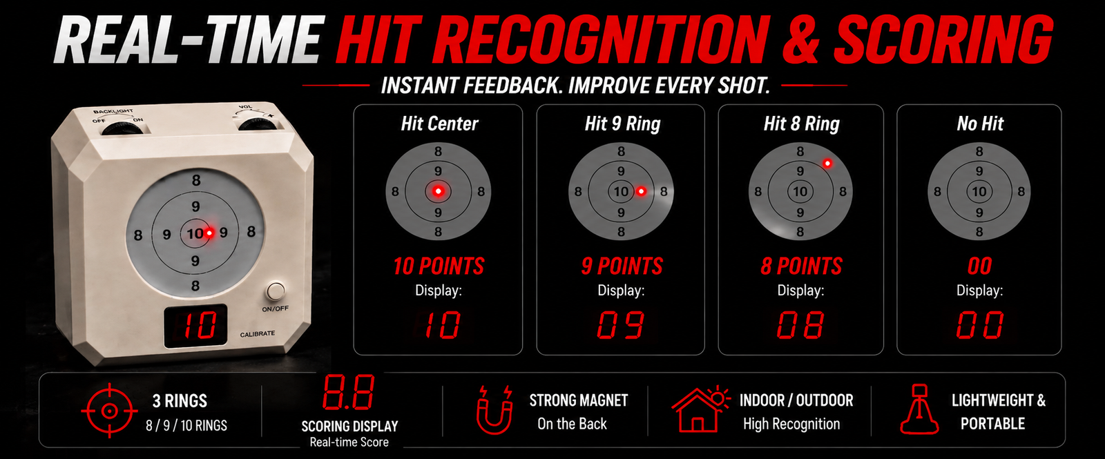 VPDOT 3-Ring Laser Shooting Target | Scoring Display | Voice Feedback