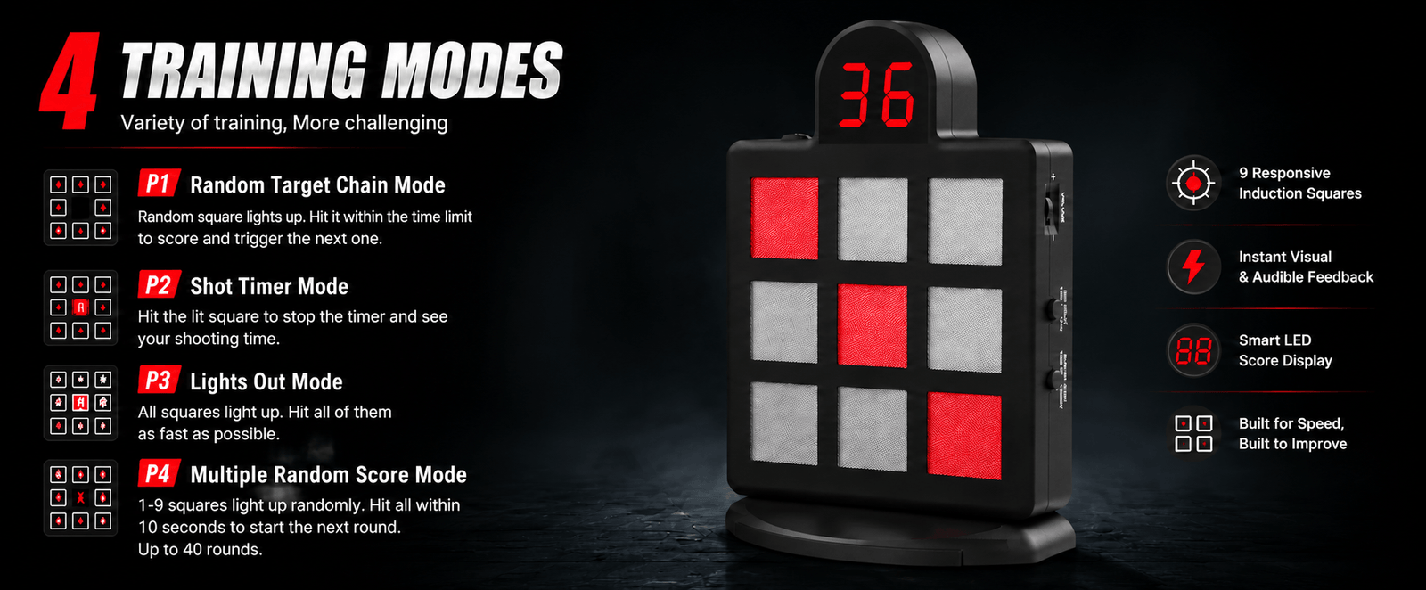 VPDOT 9-Grid Laser Shooting Target | Dry Fire Shot Timer