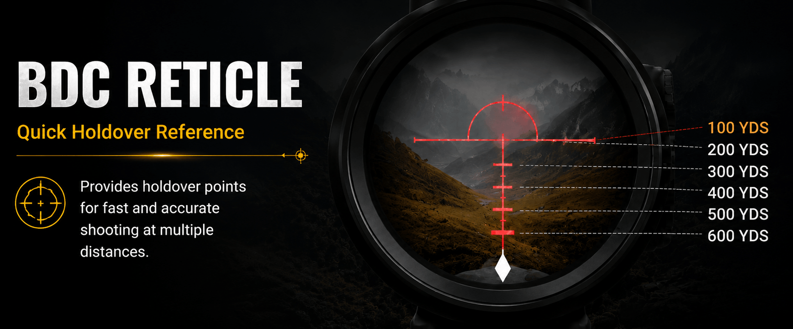VPDOT P301X Prism Scope | 3x Magnifier | AR-15 Rifle Optic