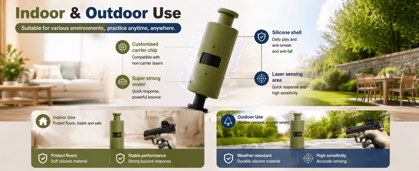 Laser Bouncing Electronic Shooting Target - Dry Fire Training & Simulation Game