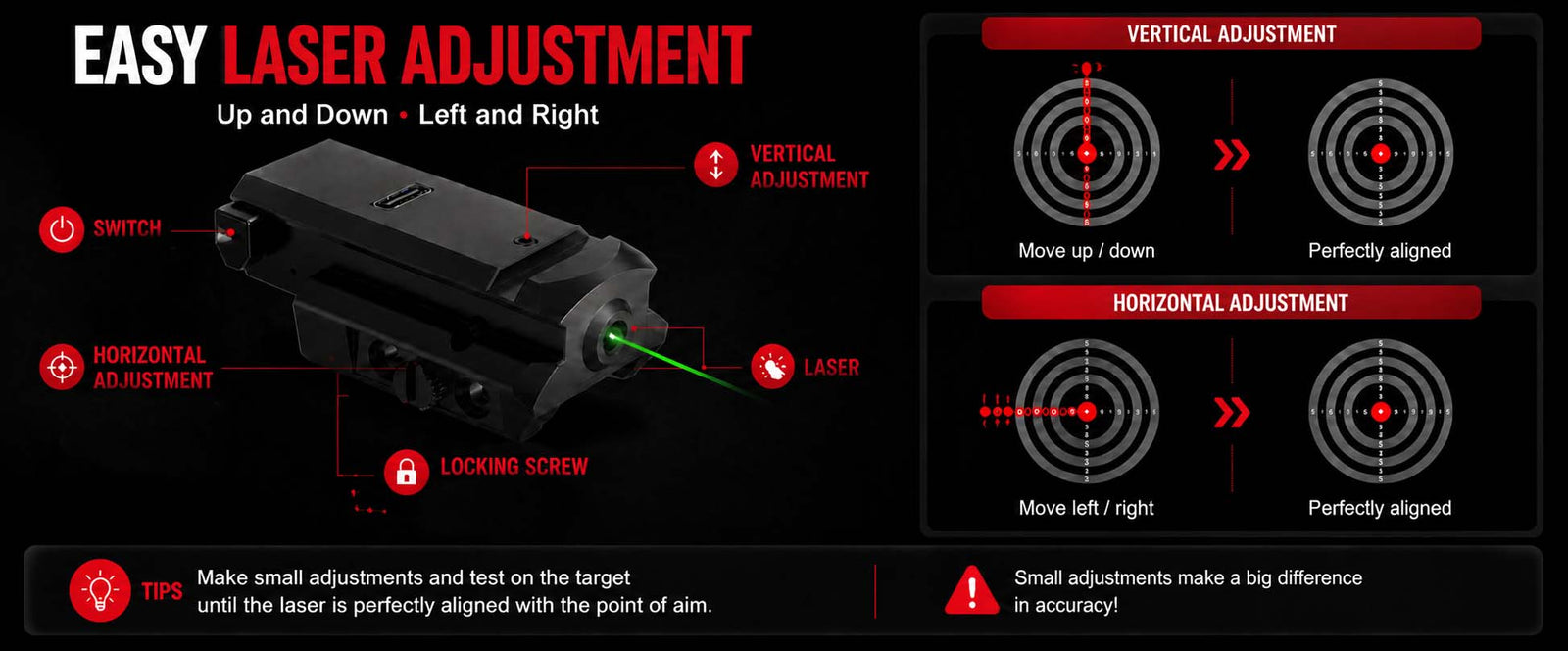 VPDOT D102X Micro Red Dot Sight | Pistol & Rifle | Picatinny Mount