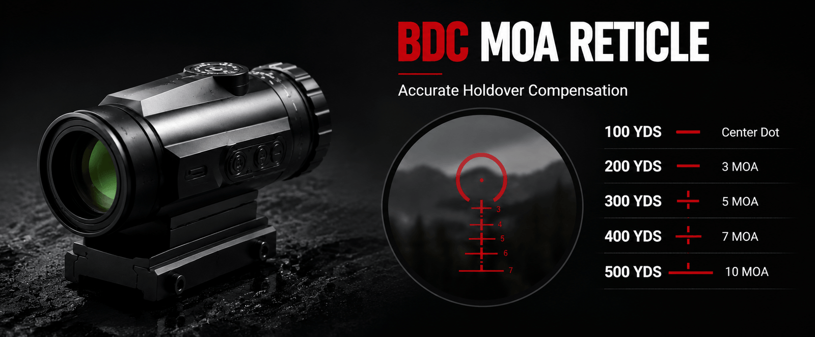 VPDOT P430X Prism Scope | 4x Magnifier | AR-15 Rifle Optic