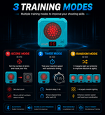 VPDOT Bluetooth laser training system 3 training modes score mode S-01 timer mode S-02 random mode S-03 dry fire training at home