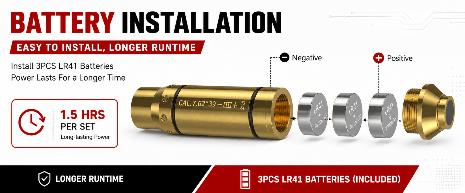 7.62x39 Laser Training Cartridge - Dry Fire System