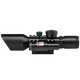 Rifle Scopes